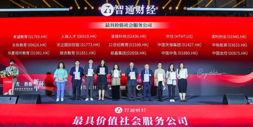 以價(jià)值引領(lǐng)未來(lái) 中裕能源榮膺社會(huì)服務(wù)與財(cái)務(wù)管理雙重大獎(jiǎng)