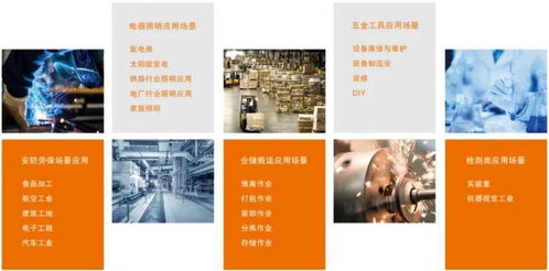 德銀董事長(zhǎng)訪京東客服中心 深化合作共探文化經(jīng)紀(jì)新路徑